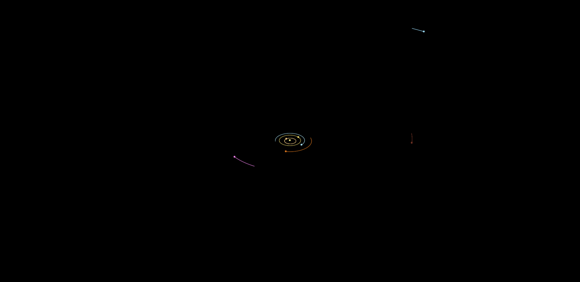 Solar System simulation